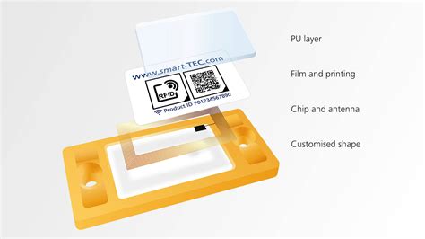 nfc tags and transponder|NFC/RFID Tags and Transponders .